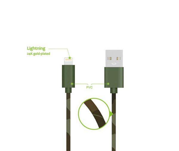 Faster Fast Charging Jungle Cable For Android