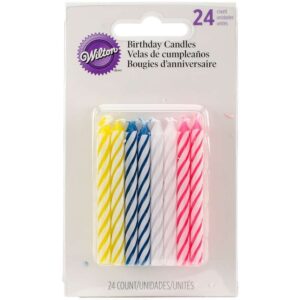 Birthday Candles