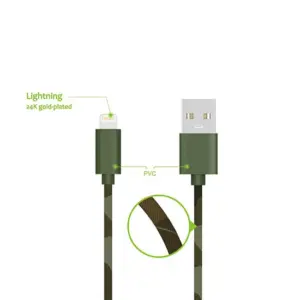 Faster Fast Charging Jungle Cable for Android