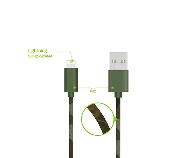 Faster Fast Charging Jungle Cable For Android Faster Fast Charging Jungle Cable For Android