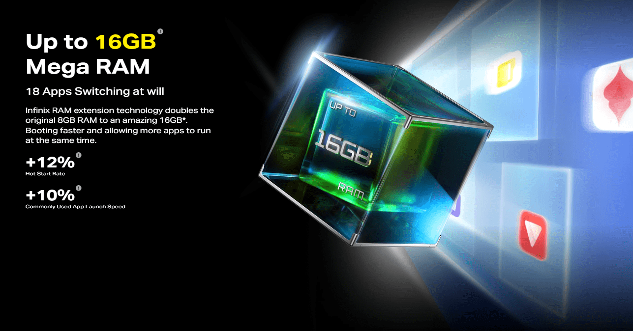 Infinix Hot 40I 6Gb 128Gb