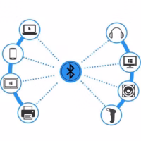 Home Mega-Electronics 5 Multiple Bluetooth Devices