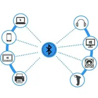 Multiple Bluetooth Devices