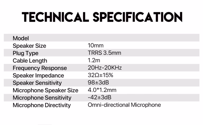 Home Mega-Electronics 112 Understanding Earphone Specifications