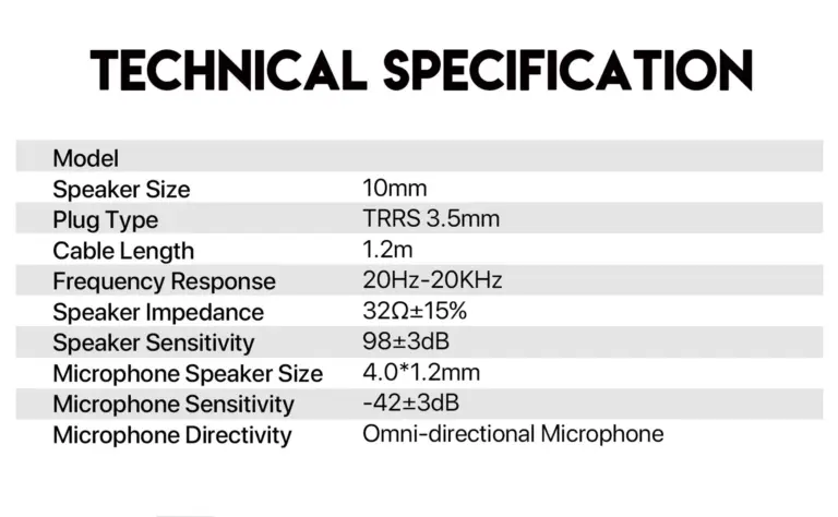 Understanding Earphone Specifications