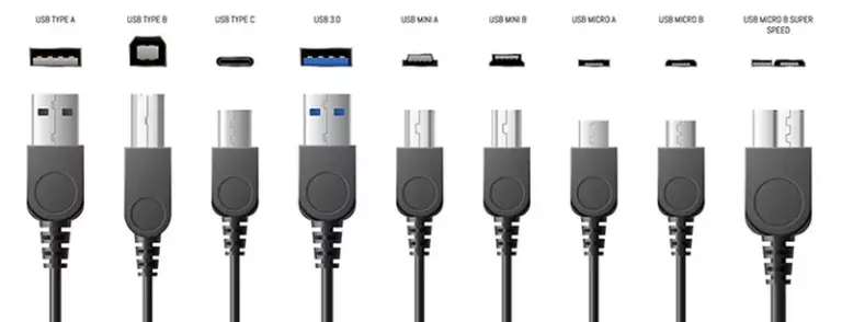 Complete Guide To Usb Cable Types