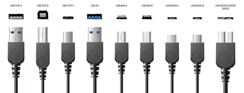 Complete Guide To Usb Cable Types