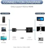 Onten VGA to HDMI Adapter with Audio - Image 7