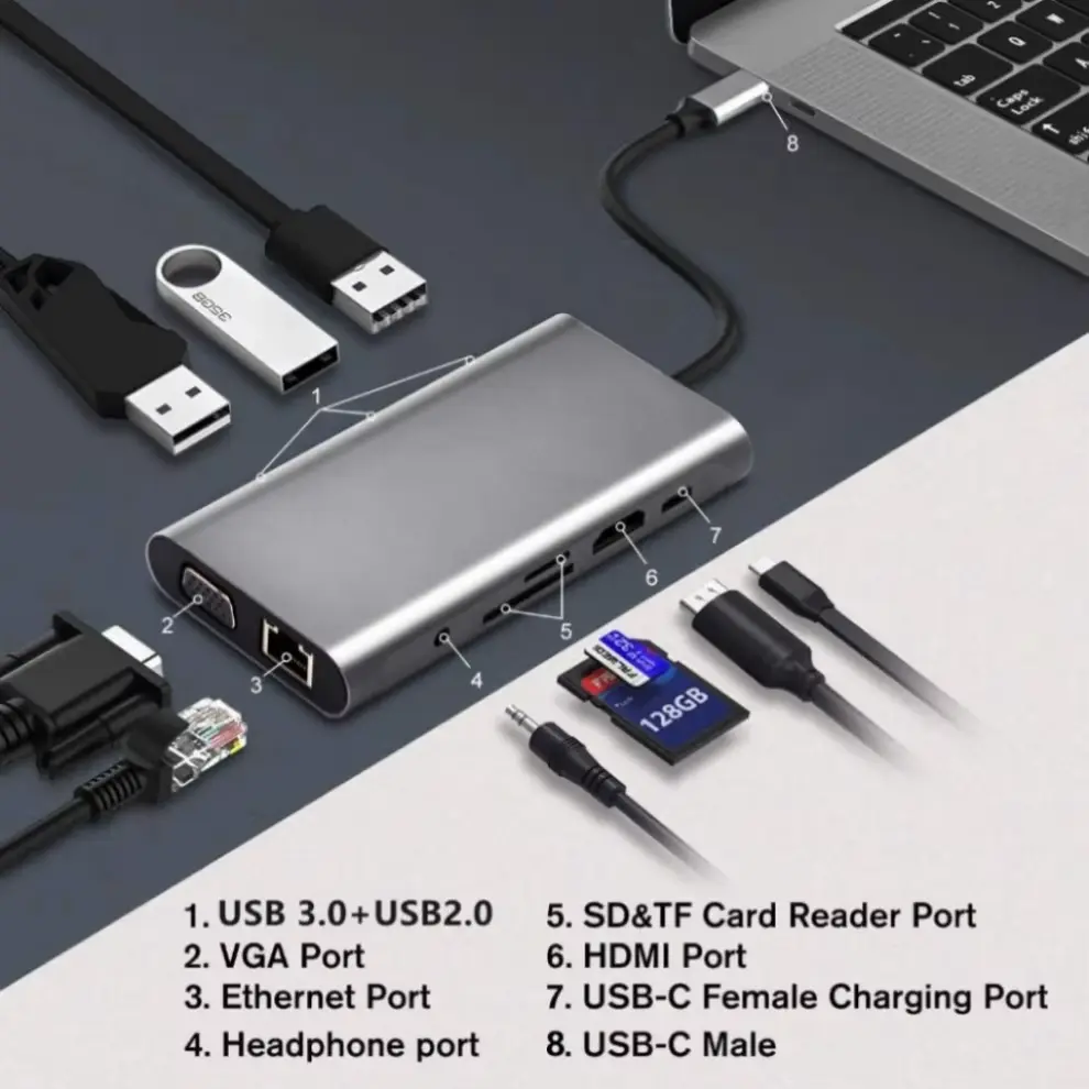 Speed X 11-In-1 Multiport Type-C Hub - Image 7