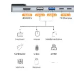 Speed-X 6-in-1 Multi-Port Type-C Hub - Image 7
