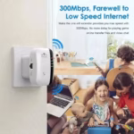 WiFi Range Extender - Signal Booster - Network Repeater - Image 5