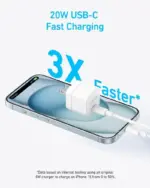 Anker Zolo 20W Fast Charger - A2699 - Image 3