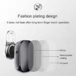 Baseus Encok Mini Wireless Earphone A02 - Image 8