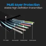 HDMI 2.0 Flat Cable – 4K Ultra HD - Image 6